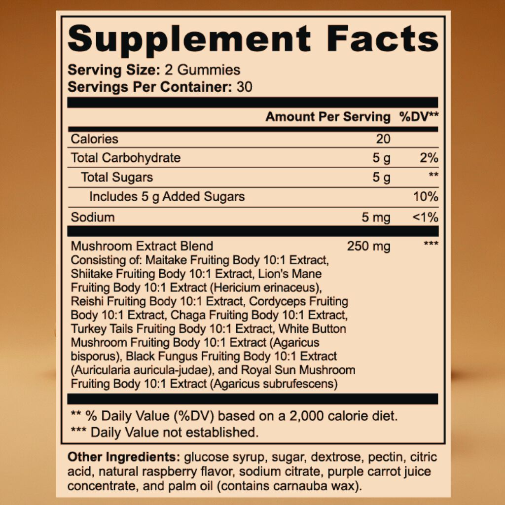 Supplement facts label for Atlinex Mushroom gummy with detailed ingredient list on a brown background